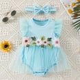 thumbnail image 2 of JUMEYU Baby Girl Romper Dressy Newborn Baby Girl Outfits Short Sleeve Jumpsuit Romper Summer Clothes 0 3 6 9 12 18 24 Months (Blue,1-3 Months), 2 of 4