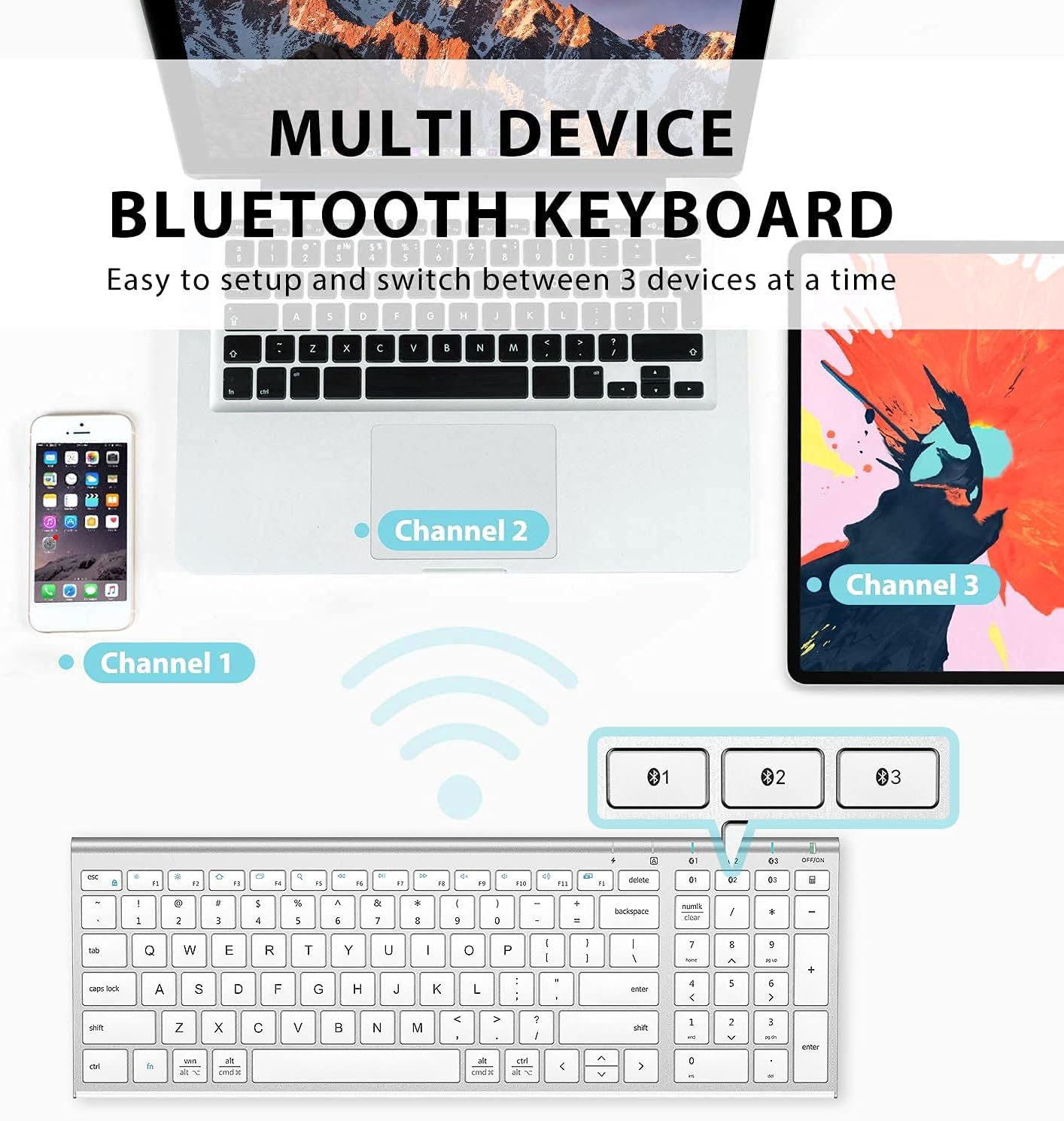 Bluetooth keyboard, universal Bluetooth 5.1 wireless keyboard and digital Pad, ergonomically designed
