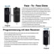 thumbnail image 4 of 10 Abridores de Puertas de Garaje de 868 MHz para Control Remoto HSE4-868-BS, HSE2-868-BS, HS5-868-BS y HS4-868-BS., 4 of 6
