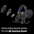 thumbnail image 3 of Auriculares para juegos JBL Quantum 250 con cable de carbono blanco de 50 mm, 3 of 9