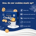 thumbnail image 5 of ChocZero Butter Cookies Gluten Free, No Added Sugar, Baked Keto Cookies, 8 oz, 5 of 5