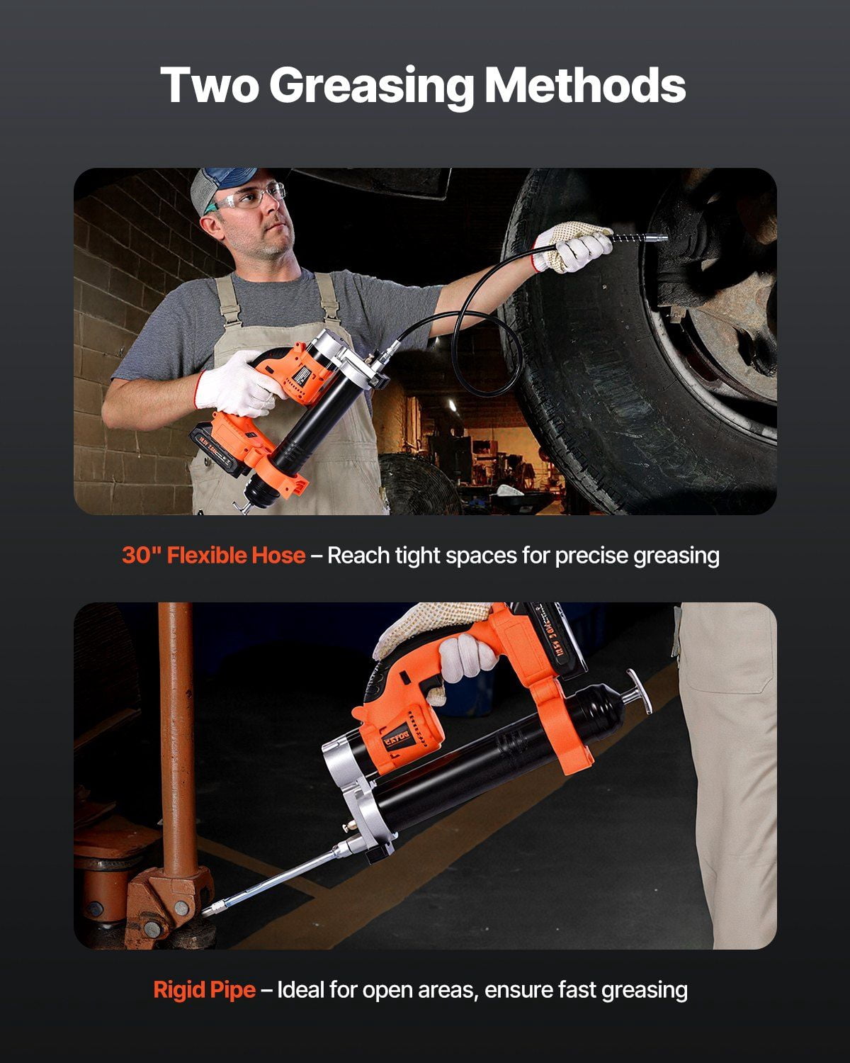 20V Cordless Electric Grease Gun Kit with Battery & 30-Inch Hose – Heavy Duty, Rechargeable, High-Pressure Greasing Tool for Automotive, Truck, and Machinery Maintenance