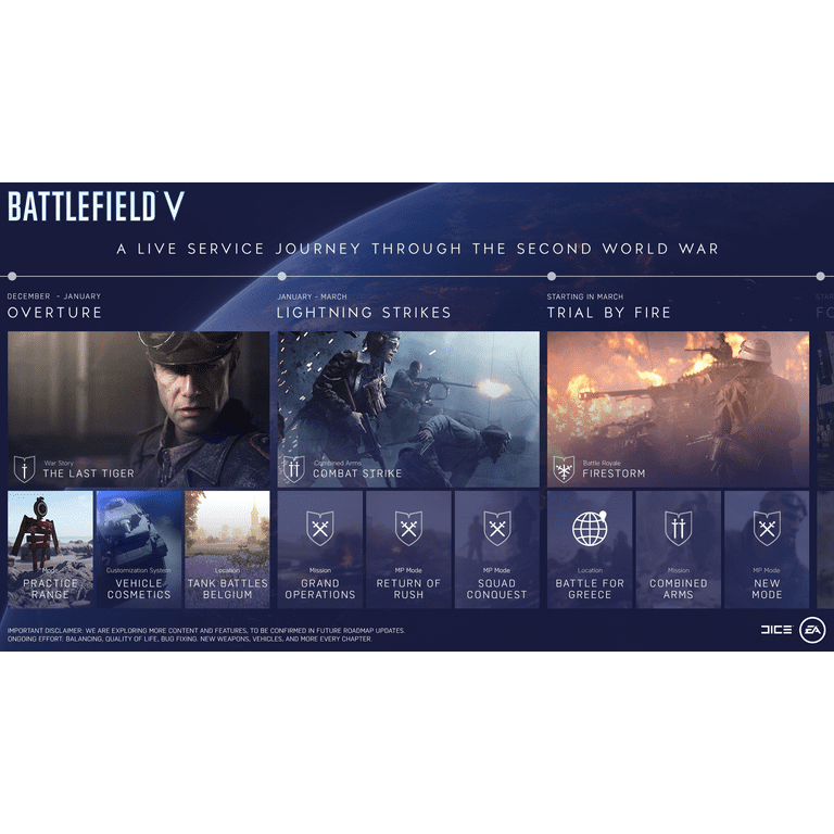 Battlefield V, Electronic Arts, PlayStation 4, [Physical], 014633372458 