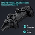 thumbnail image 6 of Fousixdi 2 Pack Controllers for PS-3, Compatible with PS-3 Controller Bluetooth Rechargeable Gamepad Remote, 6 of 6