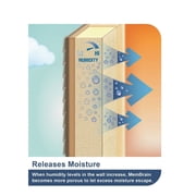 Certainteed 902018 8 x 50 MemBrain Continuous Air Barrier And Smart Vapor Retarder