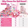 thumbnail image 4 of JoyStone Large Doll House for Girls, 22 Rooms DIY Playset with Furniture, Dolls, Warm String Lights and Slide, Creative Pretend Play Castle Toy Birthday Gift for Kids Ages 3+, 4 of 9
