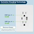 thumbnail image 3 of Enchufe USB TOPGREENER tipo C y tipo A, 15 A, 125 VAC, blanco, paquete de 6, 3 of 7