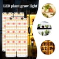 thumbnail image 2 of FINAQUA USB Plant Growth Light - Sunlight Simulation, Heat Adjustable 3 Light Modes & Timer for Flowers Fruits Veggies, 2 of 7
