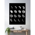thumbnail image 2 of Bloom Theory Lunar Cycle Poster Wall Art, Modern Wall Decor, 12x18 UNFRAMED, 2 of 3