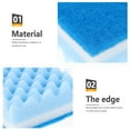 thumbnail image 6 of 6-Pack Heavy Duty Multi-Purpose Cleaning Sponges Non-Scratch Eraser Scrubbers for Kitchen, Bathroom, Car, and Household Use, 6 of 7