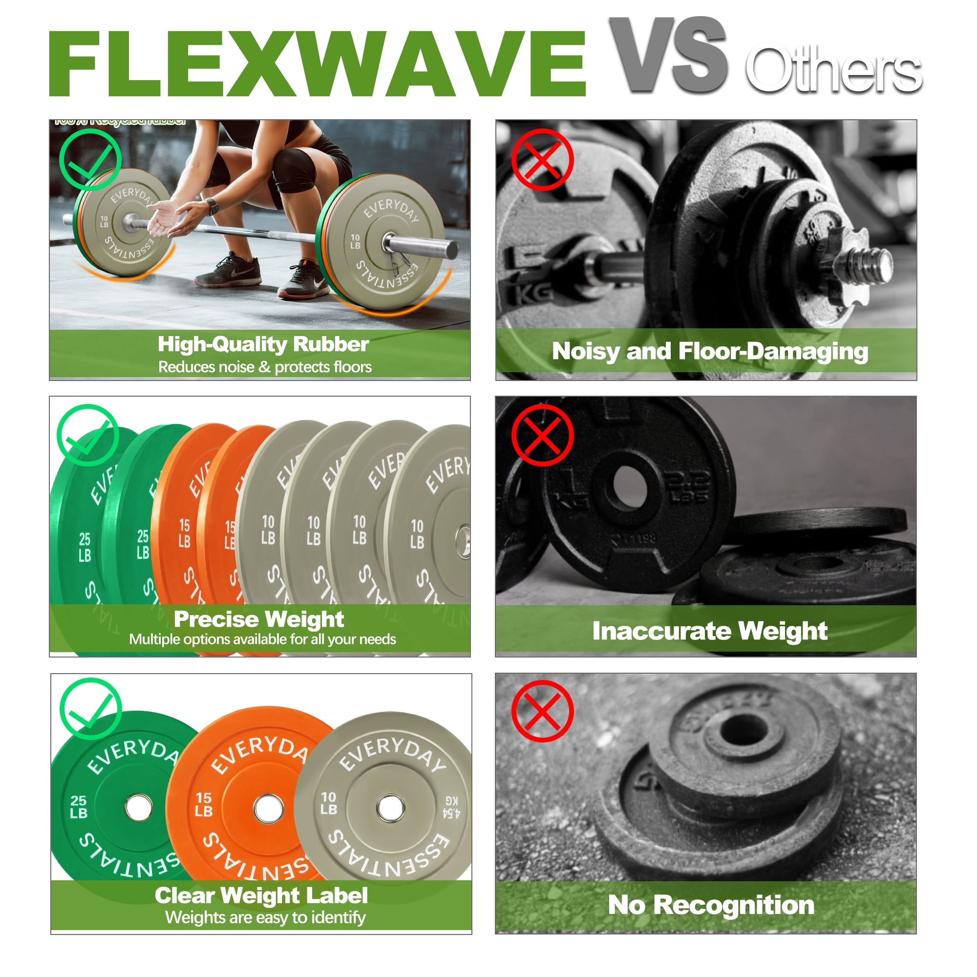 FlexWave 120LB Olympic Bumper Plate Set, Color-Coded 2-Inch Rubber Barbell Weight Plates with Steel Hub for Weightlifting & Home Gym