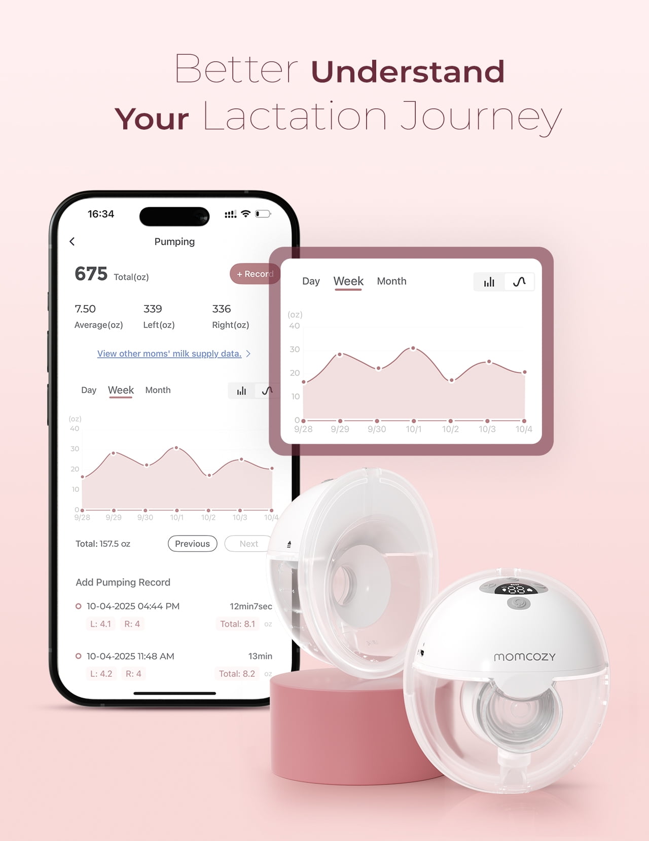 Momcozy M5 Smart App Control Hands Free Breast Pump, Double Wearable Breast Pump of Baby Mouth Double-Sealed Flange with 3 Modes & 9 Levels, Electric Pump Portable