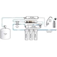 thumbnail image 4 of , TW30-1812-100HR 100 GPD TFC High Rejection Membrane for Undersink Reverse Osmosis (RO) System, 4 of 8