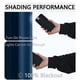 thumbnail image 5 of Uuiauoio Blackout Curtains with Grommet Top, Thermal Insulated and Sound Reducing Window Treatment for Bedroom and Living Room, for Modern Home Decor, 5 of 6