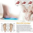 thumbnail image 3 of Appareil de Massage des Pieds Intelligent EMS Stimulation Musculaire Circulateur de Pieds Améliore la Circulation, 3 of 9