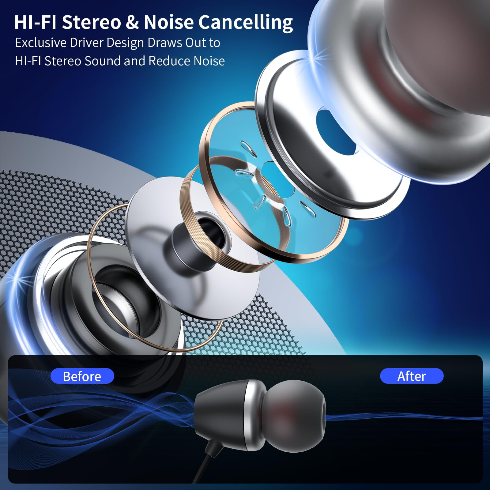 Wireless Neckband Bluetooth Headphones with Retractable Earbuds, IPX5 Sweatproof, Microphone, Vibration Call, Stereo Noise Cancelling Earphones