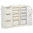 thumbnail image 3 of KFFKFF 4-Tier Elephant-Shaped Kids Toy Organizer with 10 Removable Plastic Bins, HDPE Storage Cabinet for Study Room, Bedroom, Playroom, Classroom, Nursery, Gray and Beige, 3 of 9