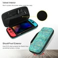 thumbnail image 5 of Fintie Carrying Case for Nintendo Switch OLED Model 2021/Switch 2017, [Shockproof] Hard Shell Protective Cover Travel Bag w/10 Game Card Slots,Z-Shades of Blue, 5 of 8