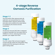 AquaTru Classic Smart Countertop Water Purifier for Forever PFOA, PFOS & Other Contaminants with App | No Plumbing or Installation Required | BPA Free