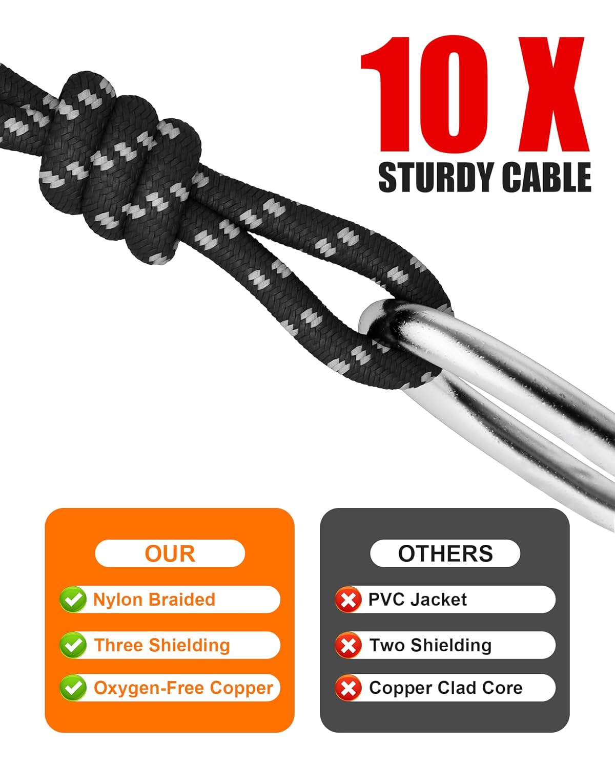 3.5mm to XLR Cable 10FT, Aux Male to XLR Female Microphone Cable, XLR to 3.5mm Cable Compatible with iPhone, iPod, Tablet, Laptop, Microphone, Amplifier, Audio Board
