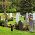 thumbnail image 4 of Acrylic Memorial Garden Stake for Mom, Waterproof Heart/Butterfly Cemetery Grave Markers for Outdoor Yard, Sympathy Bereavement Remembrance Gift, 4 of 7