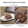 thumbnail image 5 of Hiram Airpods Pro Leather Case, AirPods Pro Wireless Charging Case With Metal Hook(Brown), 5 of 7