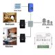 thumbnail image 4 of Interruptor de Energía Inteligente Tuya ZigBee, Medidor de Corriente y Voltaje de Potencia, Aplicación de Consulta de Consumo de Estadísticas de Energía en Tiempo Real, 1CT, 4 of 5