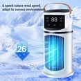 thumbnail image 4 of USB Desktop Fan with Spray Cooling, 9 Speeds Personal Cooler Fan with Light & Timer, Large Water Tank Quiet Air Circulating Fan for Home Office, 4 of 9