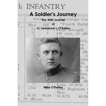 A Soldier's Journey, (Paperback)