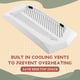 thumbnail image 5 of Vertical Stand For Playstation 5 Slim Optical Drive Version White, 5 of 5