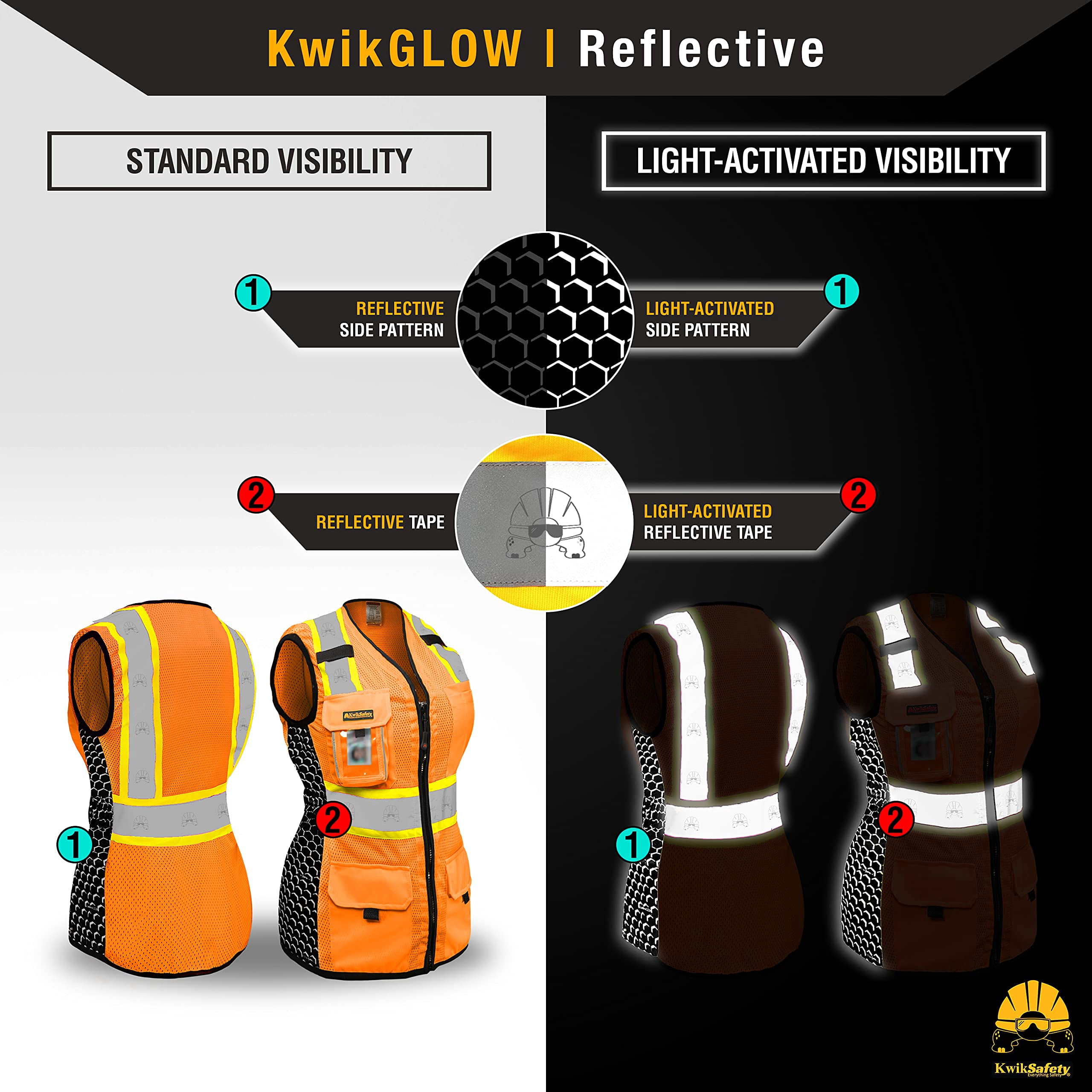 KwikSafety (Charlotte, NC) QUEEN BEE Premium Safety Vest for Women (HONEYCOMB Design) 9 Pockets Class 2 Custom High Visibility ANSI OSHA Reflective Construction Work with Zipper | Orange Large