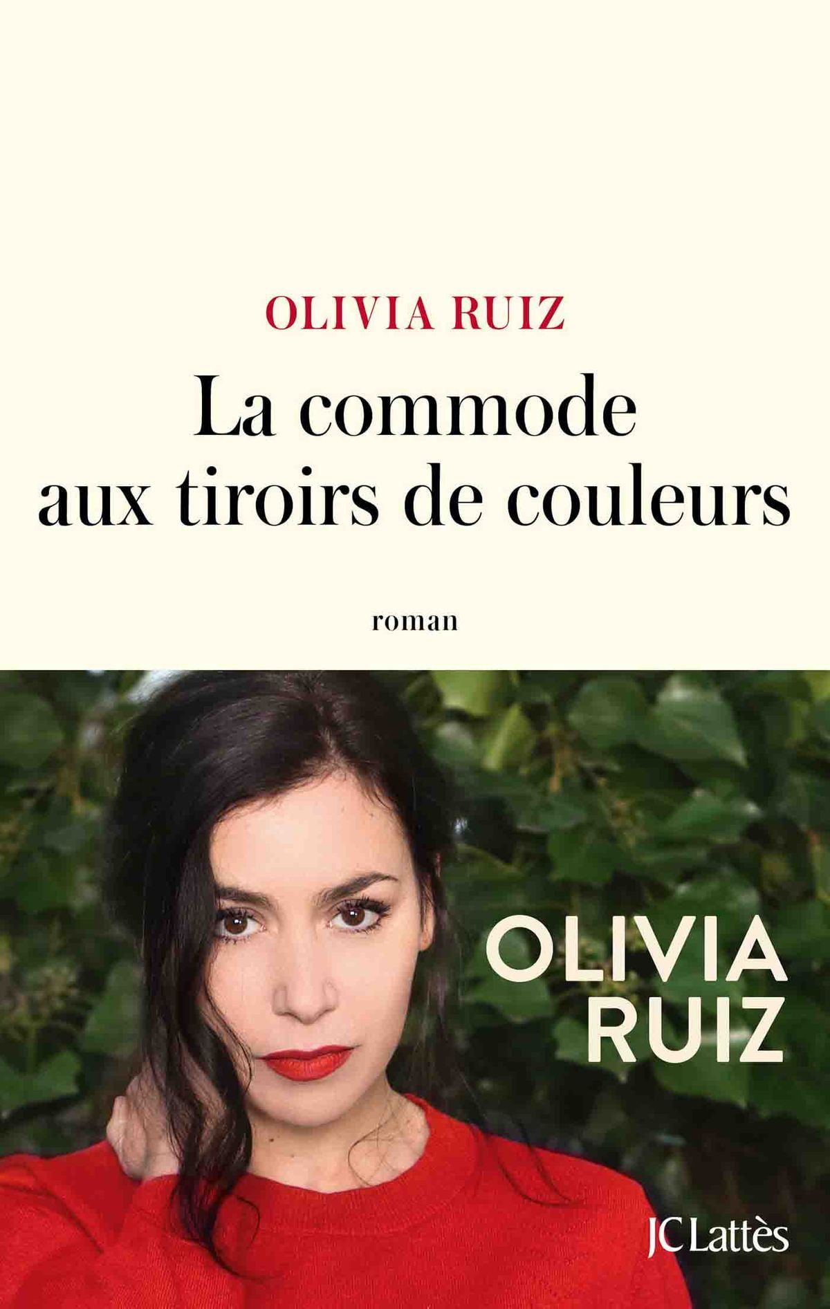 La Commode Aux Tiroirs De Couleurs Analyse