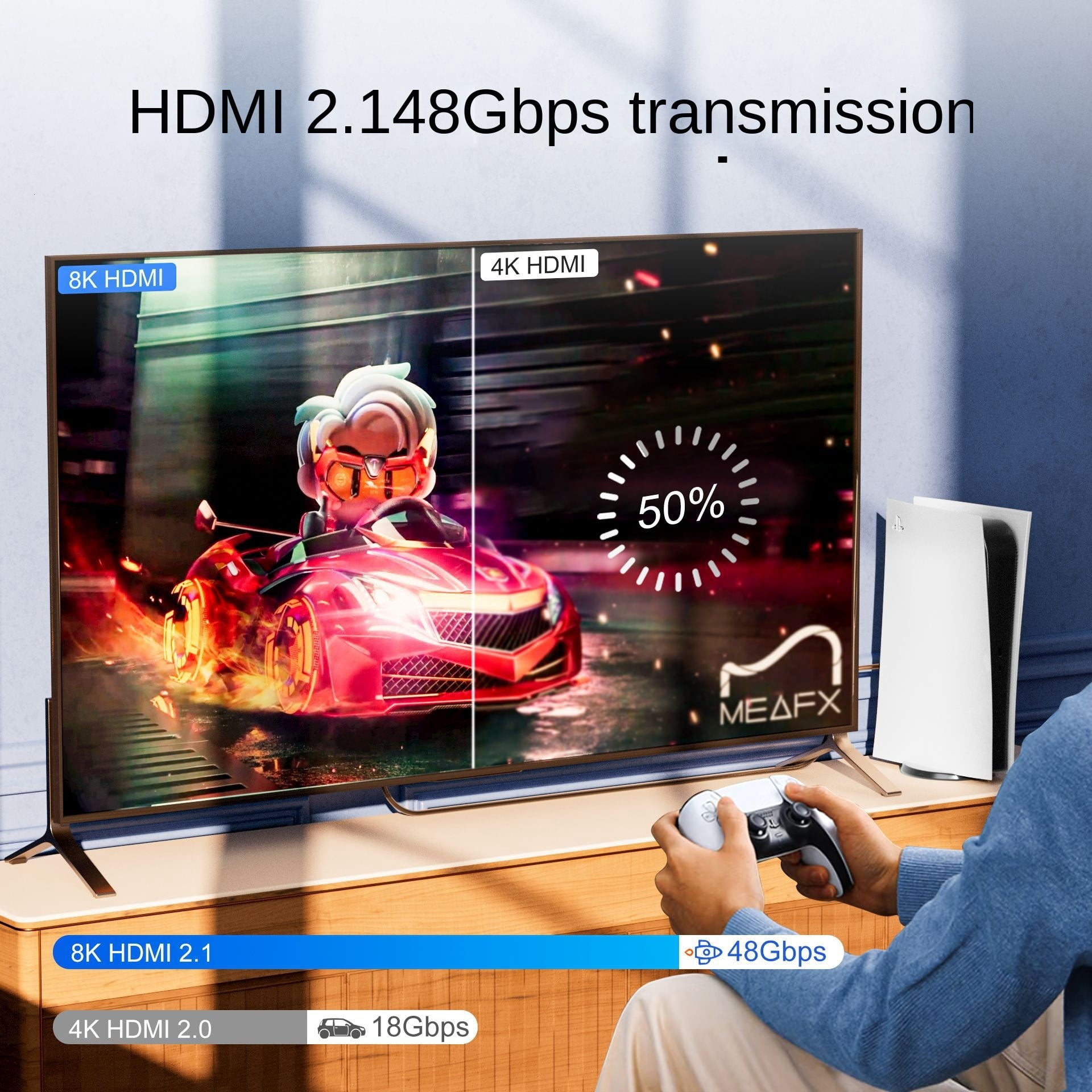 8K Fiber Optic HDMI 2.1 Cable,Supports Ultra High Speed 48Gbps 8K@60Hz 4K@120Hz HDCP 2.2/2.3,CEC,ARC/eARC,DTS:X,Dolby Atmos,EDID,Dynamic HDR,Compatible with PS5/PS4,Xbox,HDTV 8K,Roku,Samsung,Projector