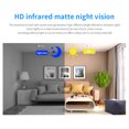 thumbnail image 4 of Cámara Vigilancia IP Inalámbrica S HD 1080p W18 para Automóvil Home Hotel, 4 of 9