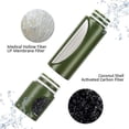 thumbnail image 4 of Portable Outdoor Water Filter for Camping, 4 of 5