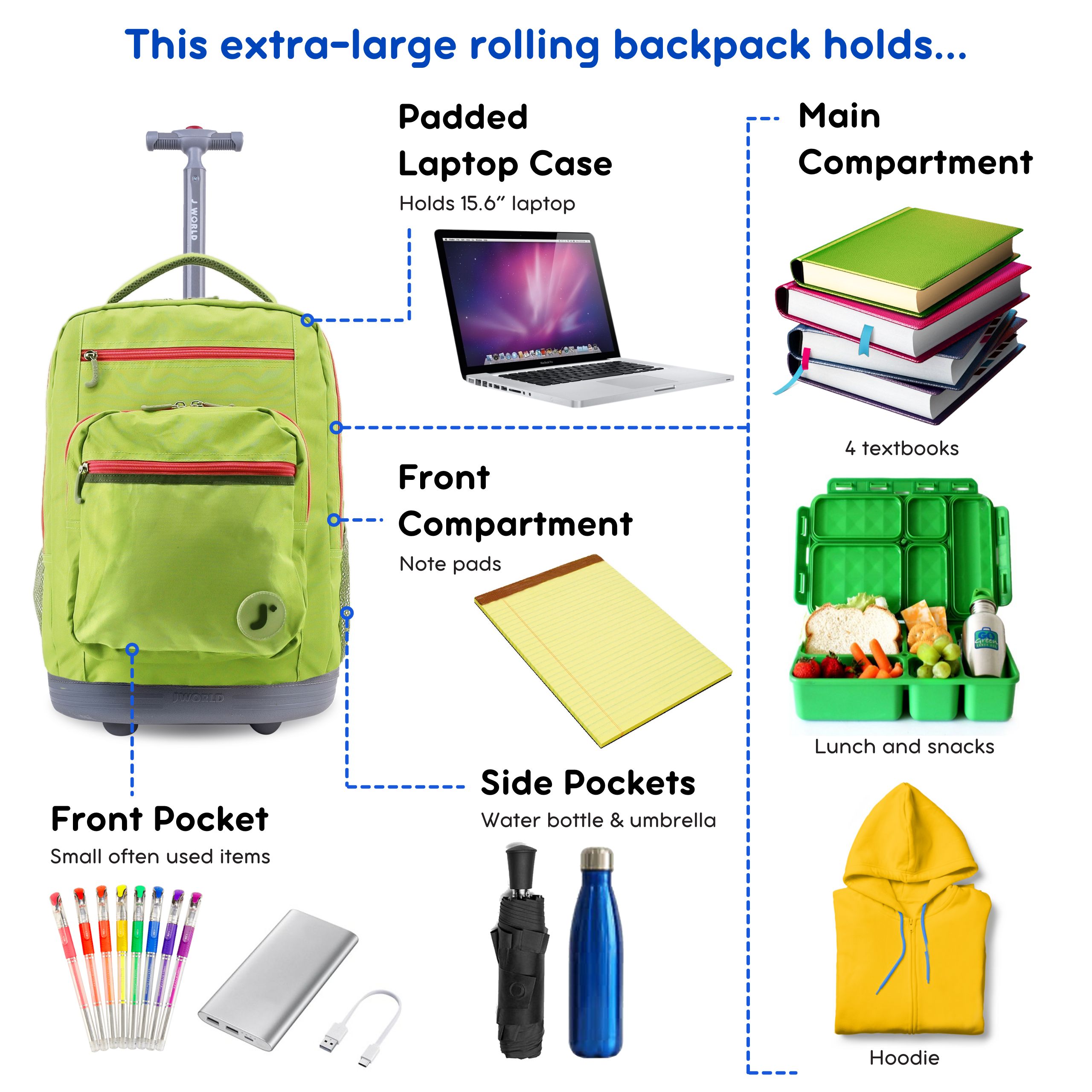J World Unisex Sundance 20" Rolling Backpack with Laptop Sleeve for School and Travel, Celery
