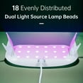 thumbnail image 4 of Resin UV Light,Support Function Molds Diy Dual Support Function Portable Lamp 365 395nm Dual Resin Molds Resin Uv Portable Resin Uv Decor Dual 365 395nm Resin 24w Uv Diy Craft Decor 395nm Uv, 4 of 7