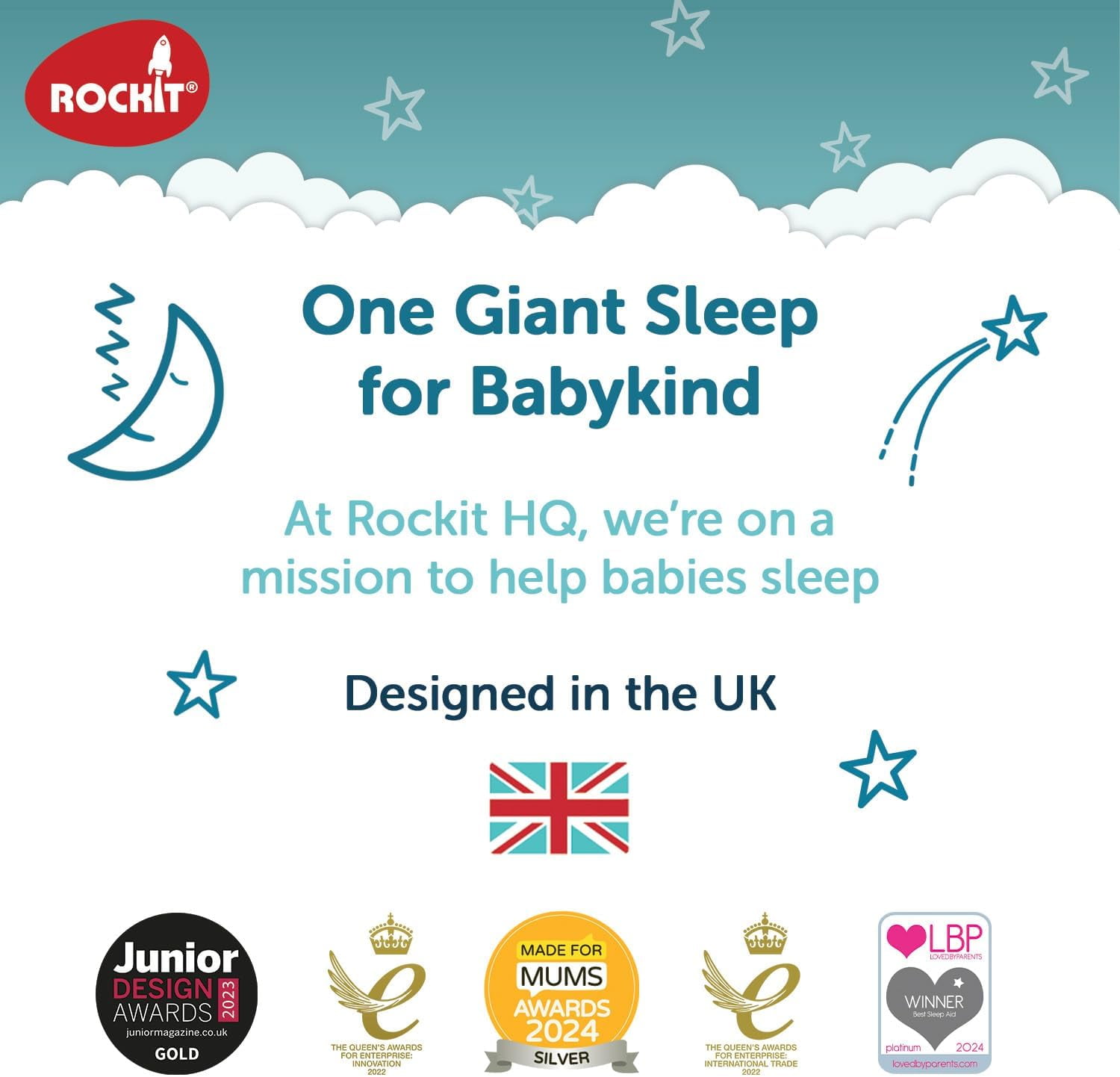 Rockit Rocker USB Rechargeable 2.0. Rock-it Baby Rocker Rocks Any Stroller, Carriage, Pushchair or Buggy. Comes with a Rotating Stroller Bracket.