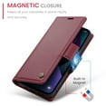 thumbnail image 5 of Compatible with iPhone 14 Wallet Case, PU Leather Flip Case with Card Holders RFID Blocking Stand [Shockproof TPU Inner Shell] Phone Cover for iPhone 14, Wine, 5 of 11