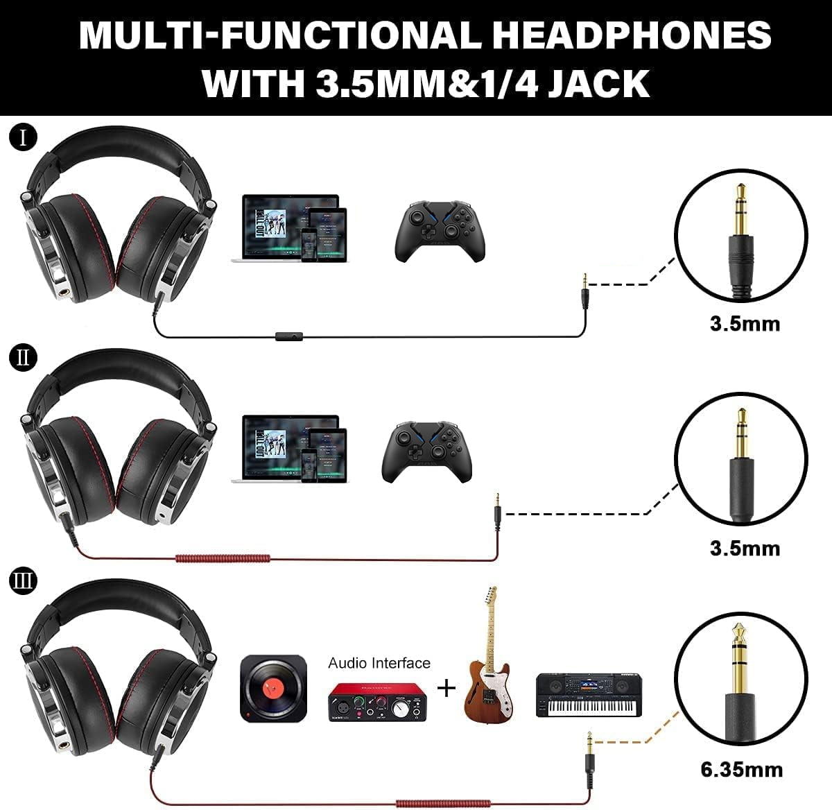 OneOdio Wired over-Ear Headphones - Studio DJ Headphones with Mic 50mm Driver & Dual Ports for Recording Monitoring Guitar Computer-Black
