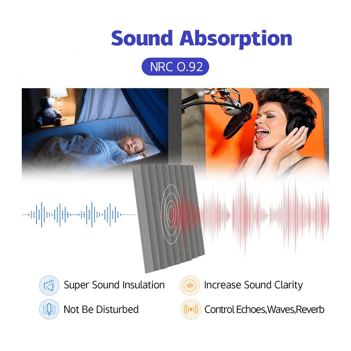 24 Pack Self-Adhesive Acoustic Panels,12x12x1 Inch Sound Proof Foam Panels,Soundproof Wall Panels for Home Studio