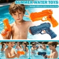 thumbnail image 2 of 2026 Edition Water Toy for Adults, Large Squirt Toy Adults Summer Super Water Blaster Soaker Mini Water Toys Toys for Adult, WaterToy for Pool Beach Outdoor Toy Blue, 2 of 6
