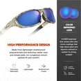 thumbnail image 3 of Sport Wrap Around Polarized Sunglasses for Men Women Running Driving Fishing UV400 Sun Glasses, 3 of 7