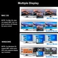 thumbnail image 4 of Estación de acoplamiento USB C WAVLINK 12 en 1, monitor doble de 100 W PD, 4 of 8