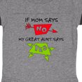 thumbnail image 3 of Inktastic If Mom Says No, My Great Aunt Says Yes Boys or Girls Baby Bodysuit, 3 of 4