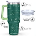 thumbnail image 3 of 40oz Math Equations Physical Formulas Stainless Steel Flip Straw Tumbler Spill Proof Travel Cup Double Wall Vacuum Insulated Coffee Mug with Handle, 3 of 6