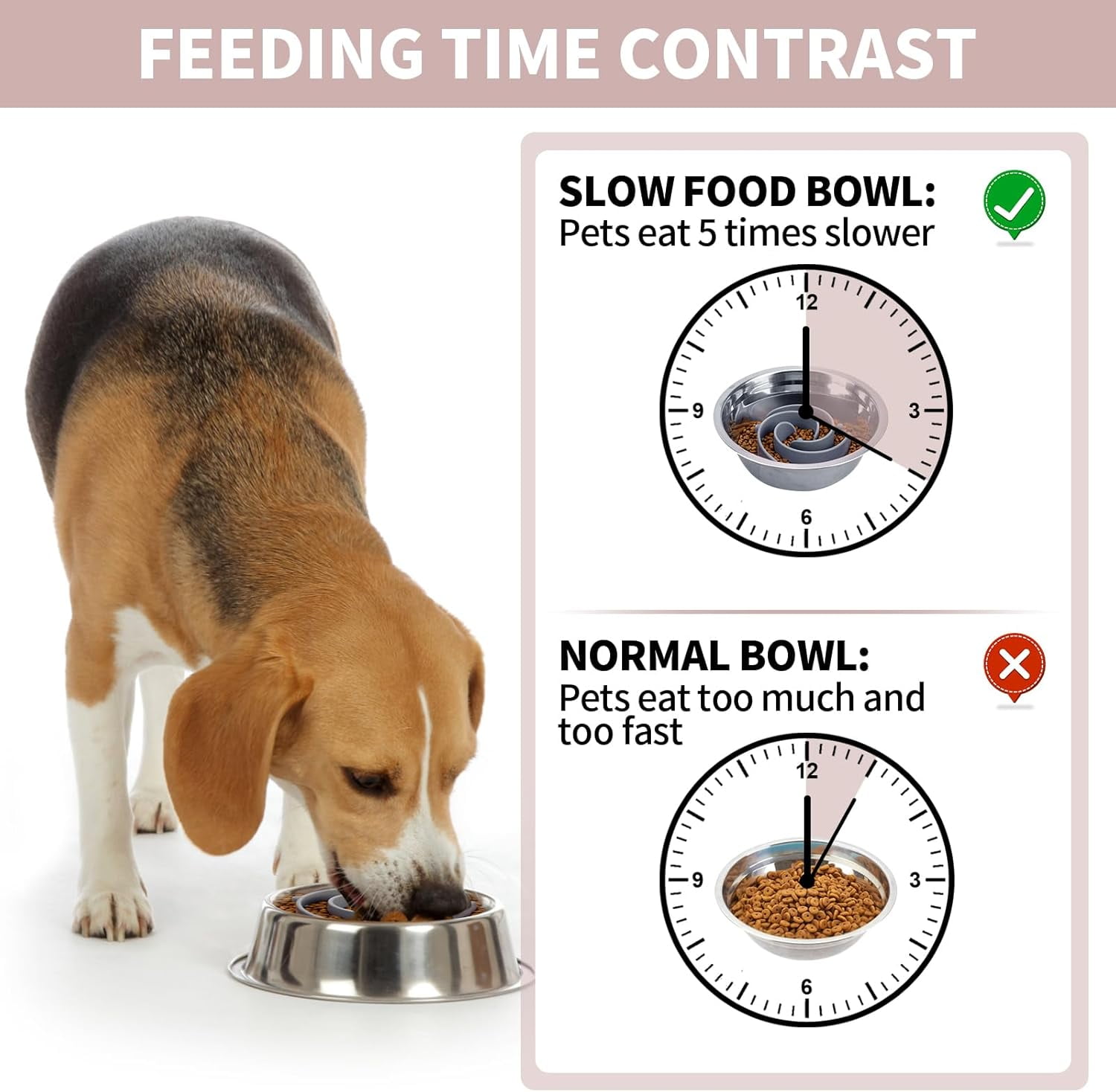 Slow Feeder Dog Bowls Insert,  Soft Silicone Slow Eating Feeder Insert with Suction Cups for Small, Medium and Large Dogs, Fit into Basic and Elevated Dog Bowls, Grey Grey,S