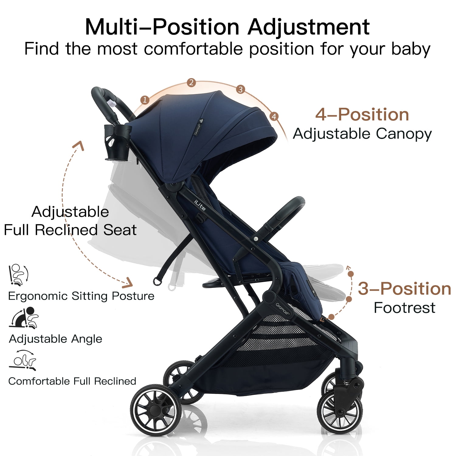 Gromast Compact Fold Baby Stroller, Lightweight Travel Toddler Stroller with One-Click Fold, Extendable UPF50+ Canopy, Cup Holder, UV Protected and Waterproof, One-Hand Folding - Blue