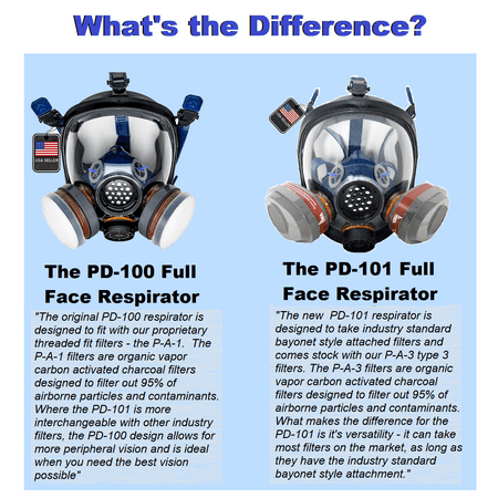 Parcil Safety PT-100 Organic Vapor Full Face Respirator Gas Mask - Dual Activate Filtration - Impact Resistant Lens - Never-Fog Technology