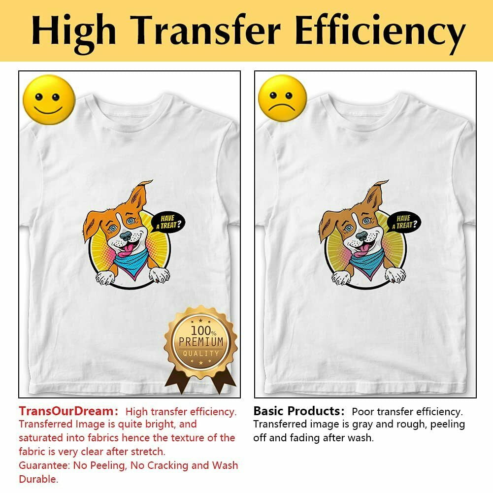 58% Off Iron-on T-Shirt Transfer Paper (Only $11 instead of $26) - Makhsoom